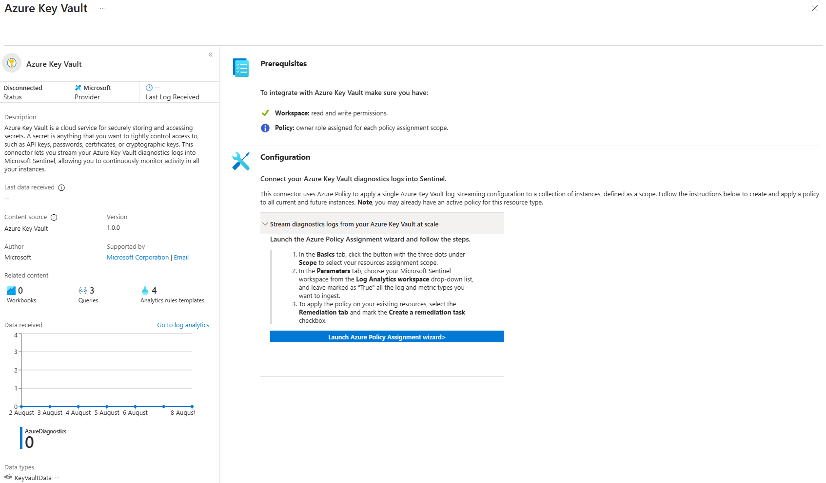 So You've Deployed Sentinel. Now What? A Guide to Data Connectors
