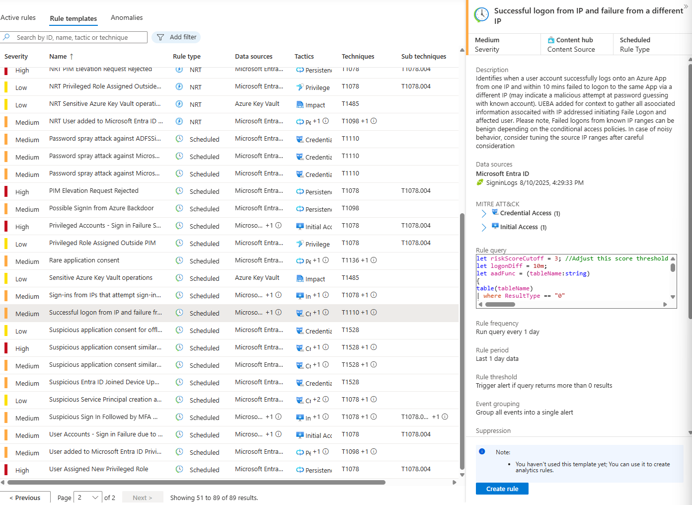 Microsoft Sentinel: From Logs to Alerts - Creating Your First Analytic Rule