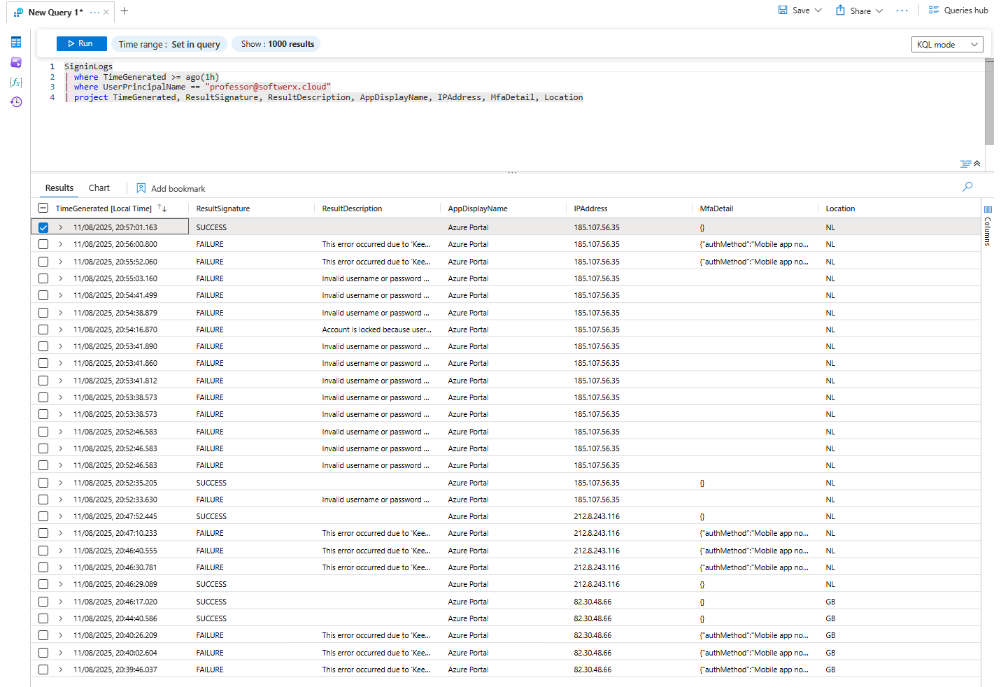 Microsoft Sentinel: An Incident Just Fired. Now What? (A Beginner's Guide to Investigation)