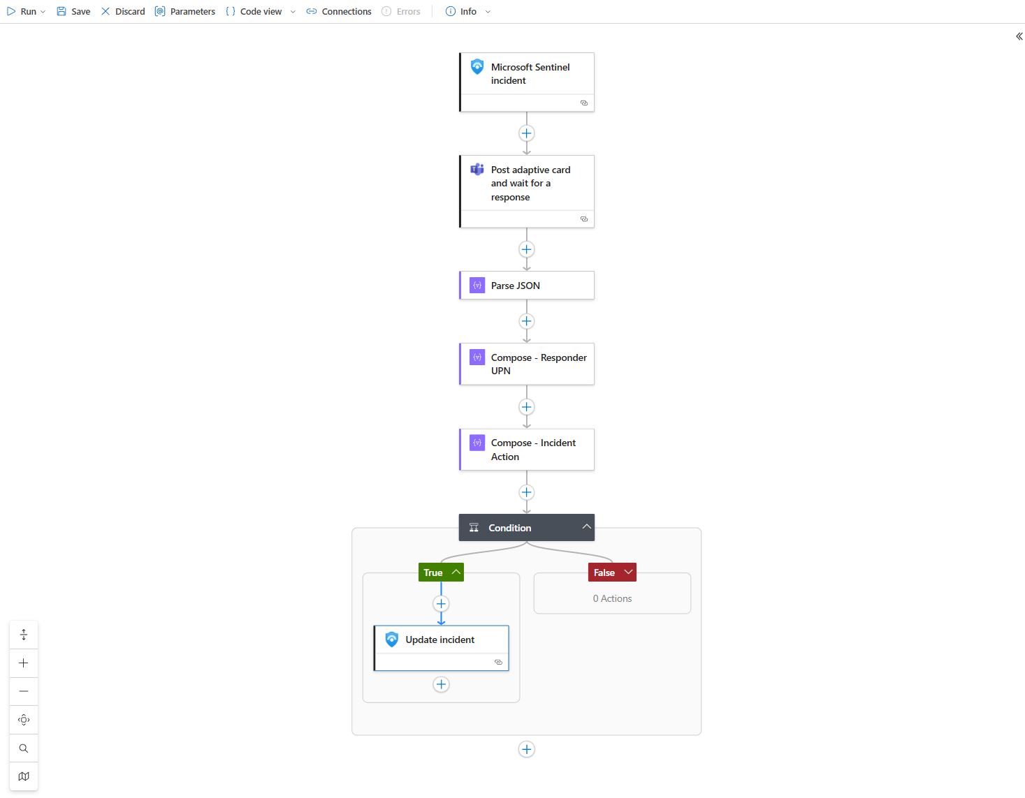 Microsoft Sentinel: Let the Robots Do the Work - Your First Automation Playbook