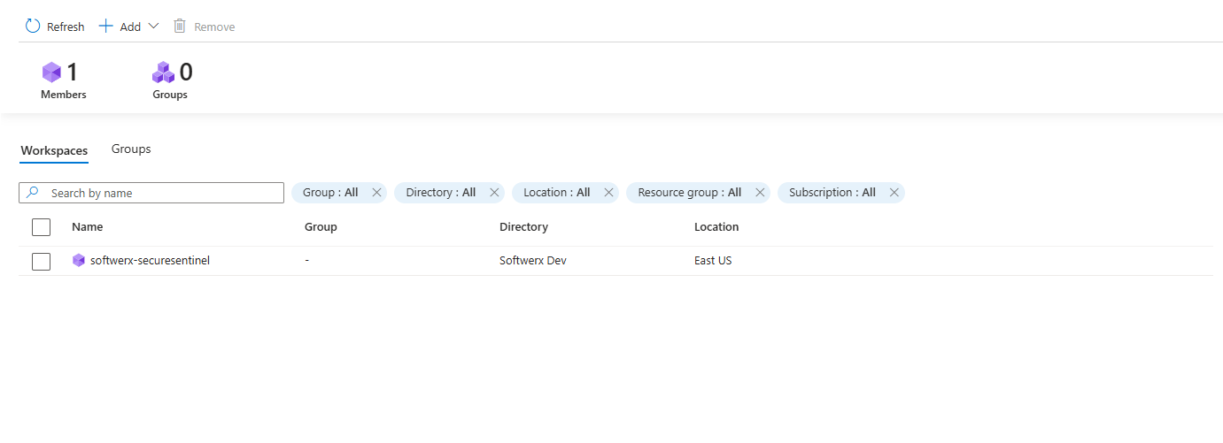 Herding Cats with Sentinel: An In-Depth Guide to Workspace Manager
