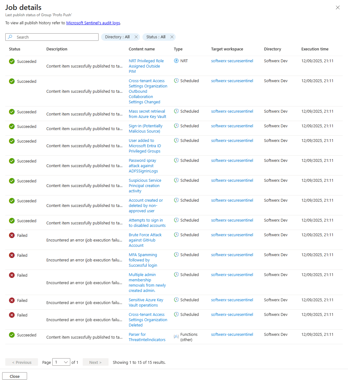 Herding Cats with Sentinel: An In-Depth Guide to Workspace Manager
